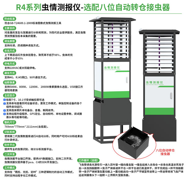 蟲(chóng)情測(cè)報(bào)燈