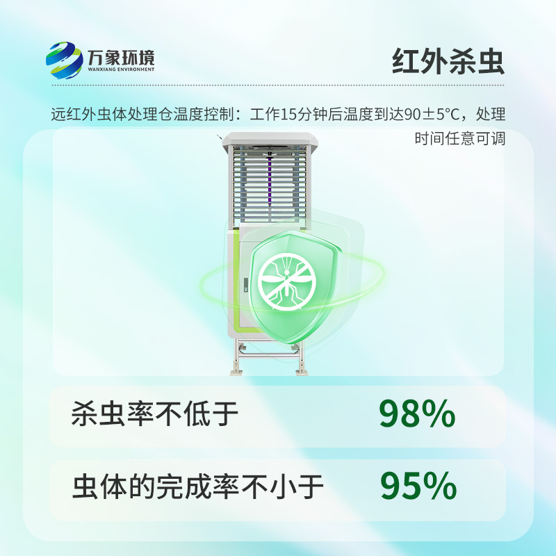 高清款4800萬(wàn)像素蟲情測(cè)報(bào)儀