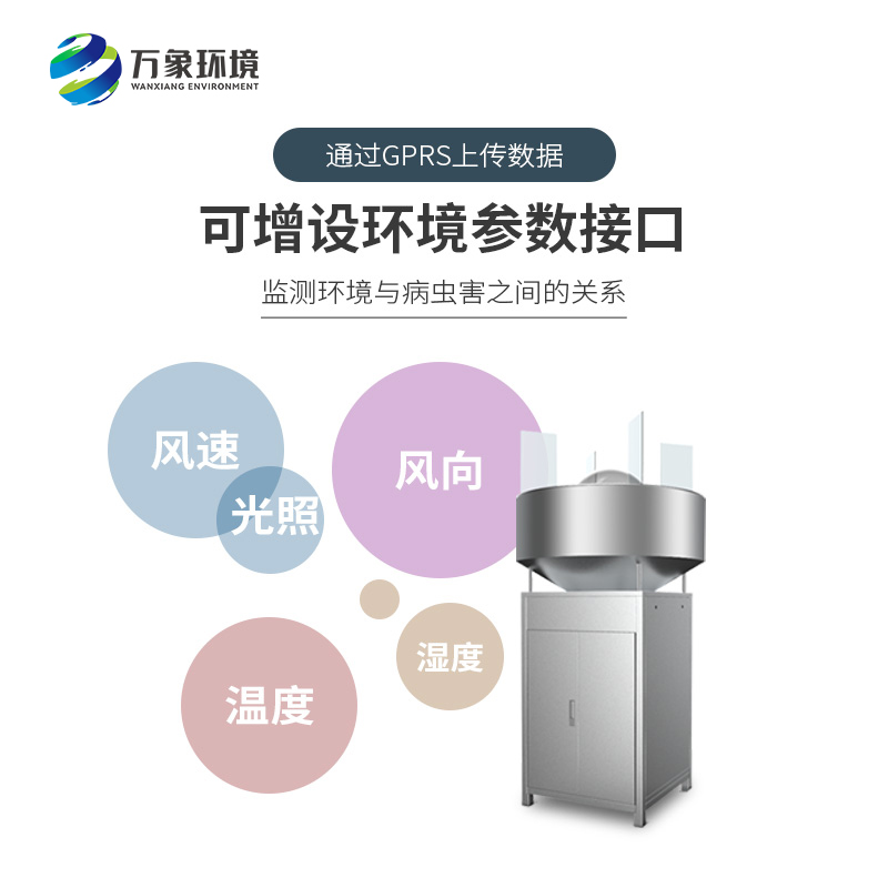 高空蟲(chóng)情測(cè)報(bào)燈，專(zhuān)治草地貪夜蛾這種遷飛性害蟲(chóng)！